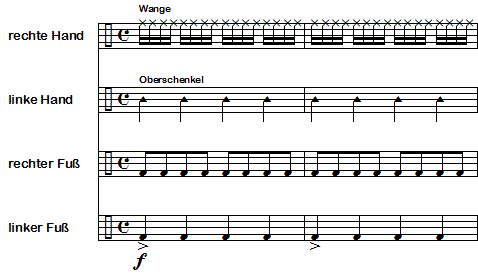 von wegen Body percussion sei schwierig Notenbeispiel &Uuml;bung 1